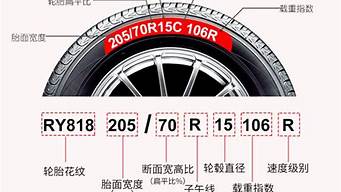 凯越汽车轮胎的规格是什么_凯越汽车轮胎的规格是什么型号