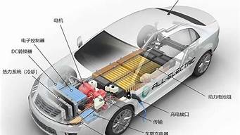 磁动力新能源汽车原理_磁动力新能源汽车原理图