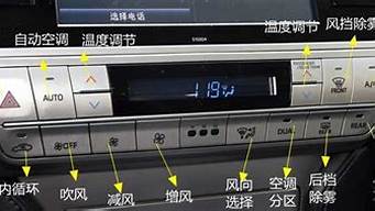 丰田普拉多汽车空调如何使用_丰田普拉多汽车空调如何使用视频